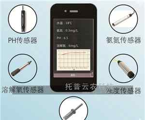 土壤农业气象类监测仪 水质检测仪使用原理是什么？多参数水质检测仪使用方法有哪些？