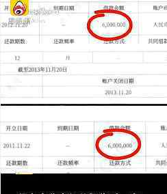 被贷款1200万女子方回应 还原事发经过及背后原因！