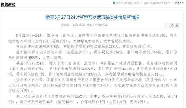上海新增境外输入确诊1例 事情的详情始末是怎么样了！