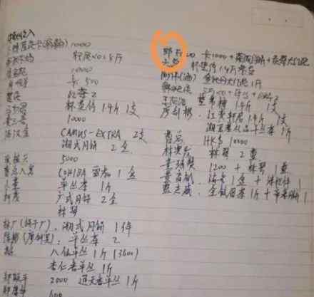 医生将收礼清单发工作群 总价值超10万元