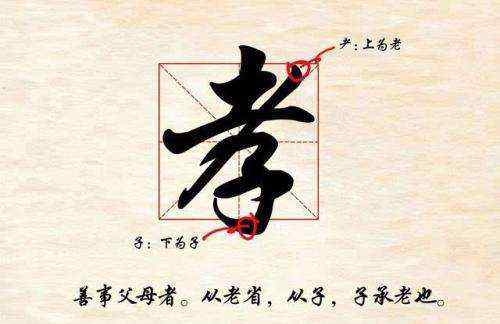 不孝有三无后为大 不孝有三无后为大，那为二和为三又是什么？文章配图