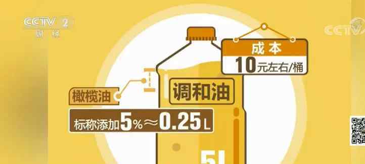 食用调和油造假内幕 这造假底线简直了
