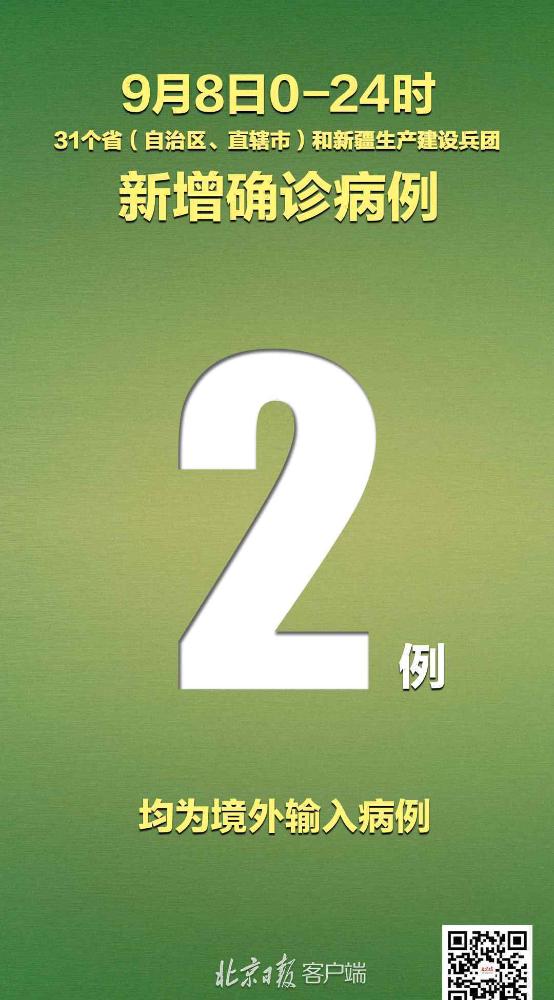 31省区市新增境外输入2例 目前是什么情况？