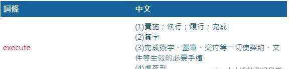 execute 法律翻译中 execute a contract 到底什么意思？