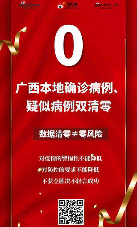 广西双清零 到底是什么状况？