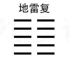 一阳复始 冬至一阳复始，万象更新。有了乐极生悲，就必定有否极泰来