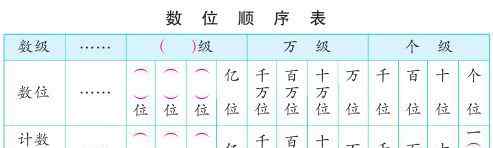 平行四边形图片大全 四年级数学下册第二单元知识点（各版本），老师整理！