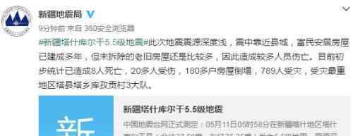 新疆喀什5.5级地震已致8死 180多户房屋倒塌