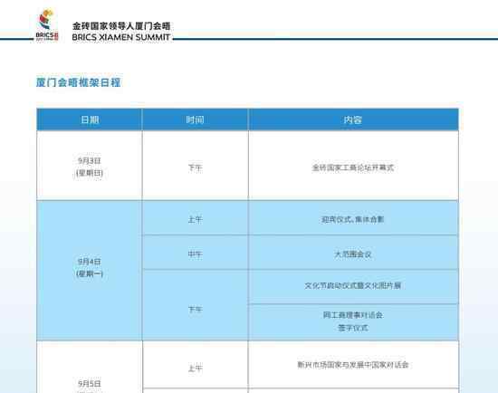 金砖会晤日程表曝光 将于9月3日至5日在厦门举行
