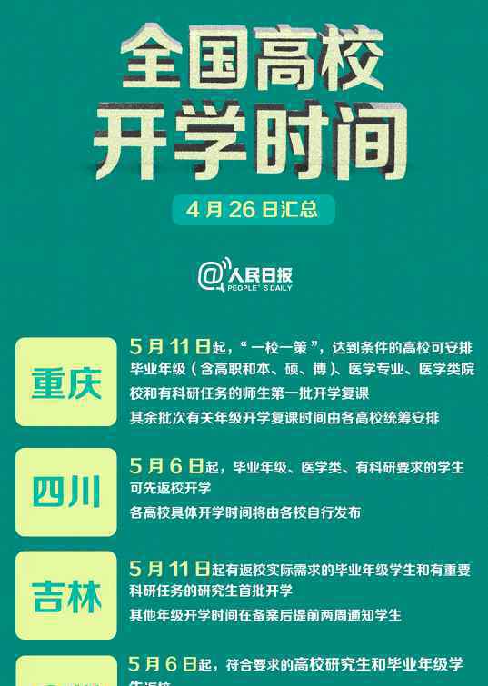 超20个省份明确高校开学时间 还原事发经过及背后原因！