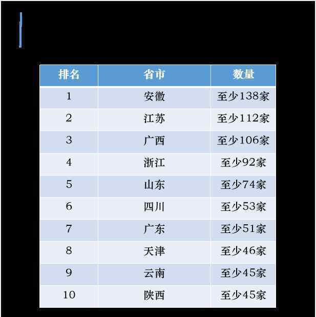 玄武湖景区开放 真相原来是这样！