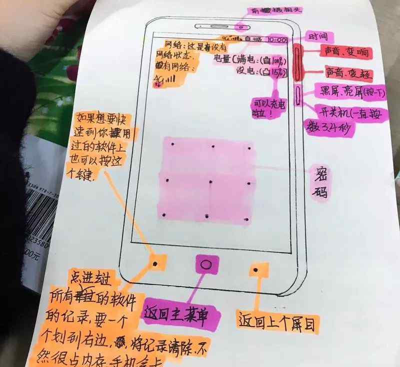 女生画最暖手绘图送妈妈 简直就是小棉袄！