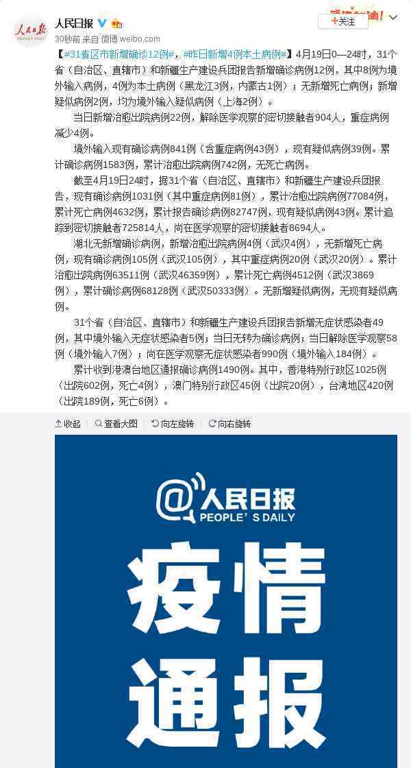 31省区市新增确诊病例12例 对此大家怎么看？