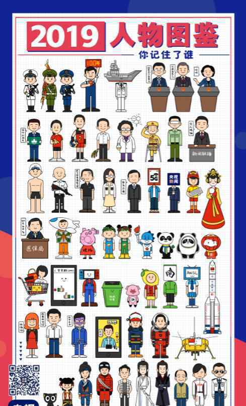央视2019人物图鉴 事情经过真相揭秘！