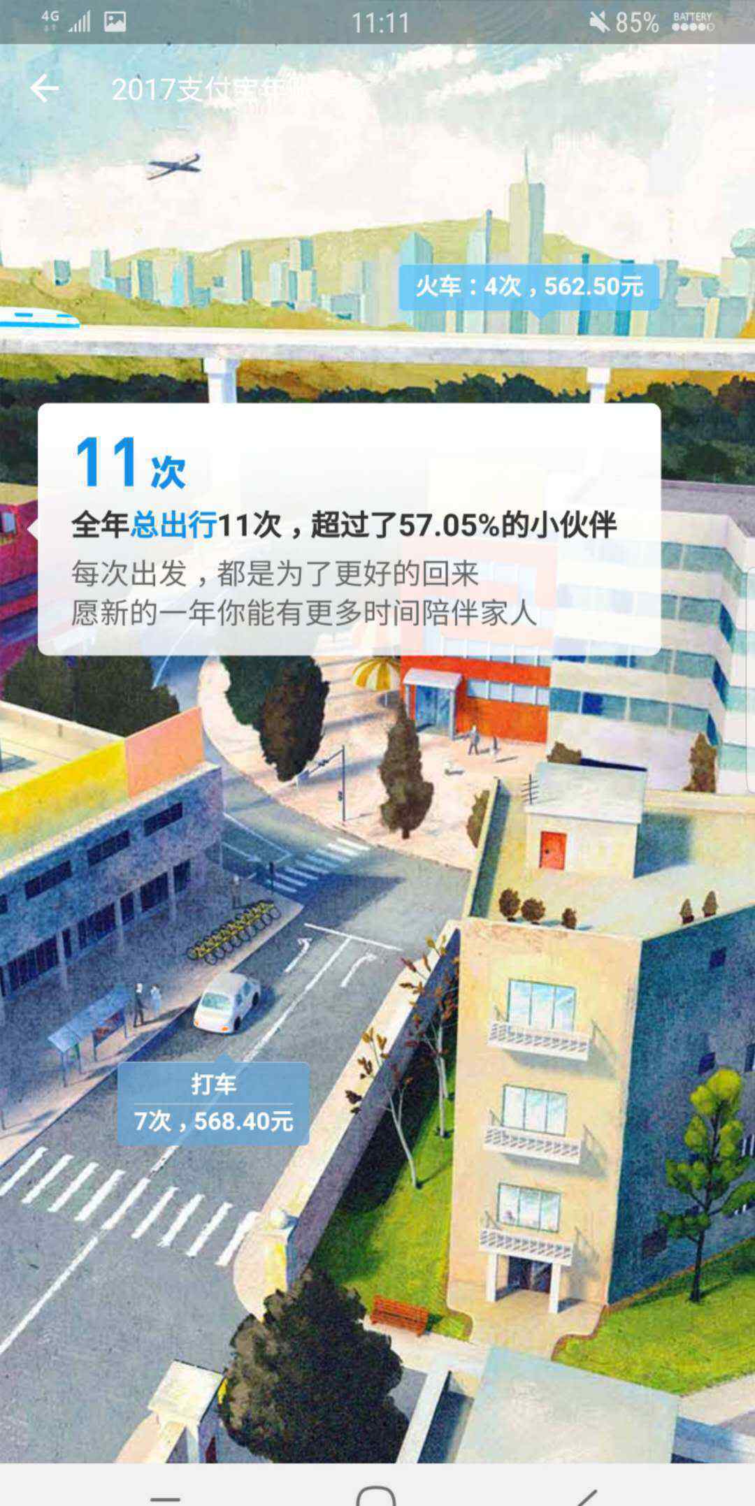 支付宝年度账单出炉 你的情况如何呢？