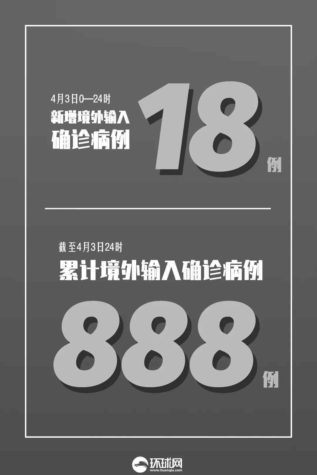 武汉新增1例本土病例 事情经过真相揭秘！
