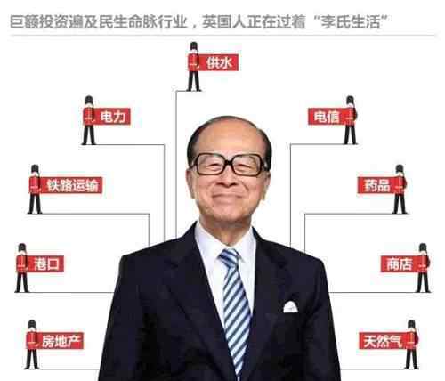 李嘉诚国内套现 出售国内资产逾670亿港元