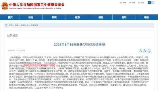 全国累计确诊新型肺炎5974例 还原事发经过及背后真相！