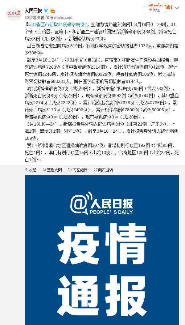 31省区市新增确诊病例34例 真相到底是怎样的？