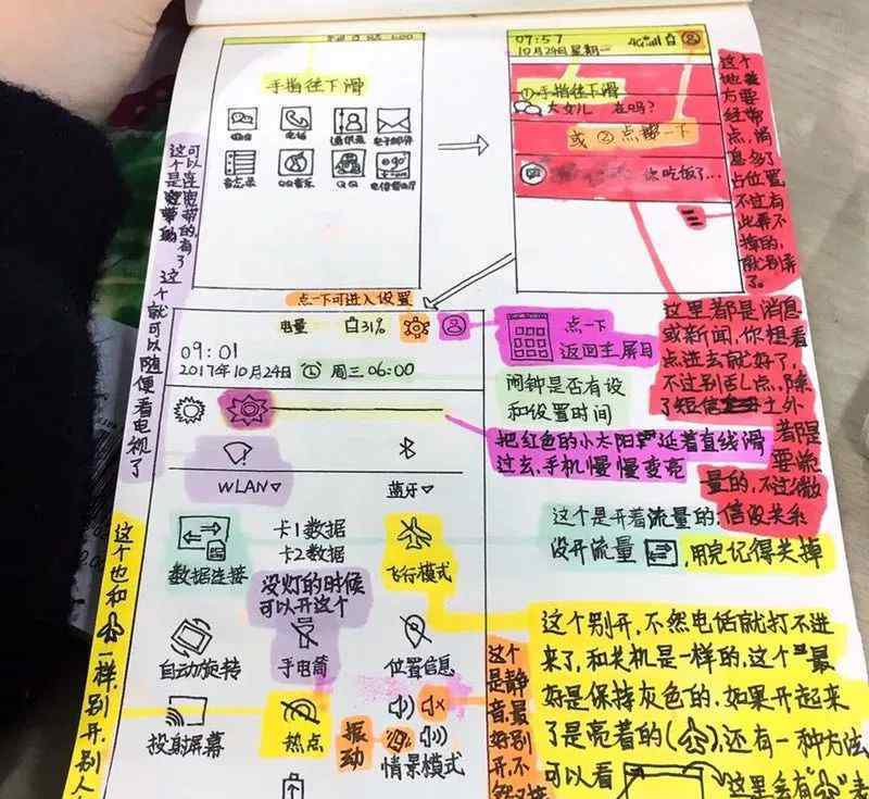 女生画最暖手绘图送妈妈 简直就是小棉袄！