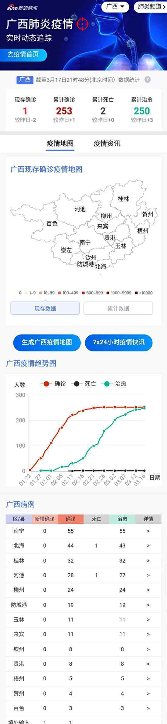 广西双清零 到底是什么状况？