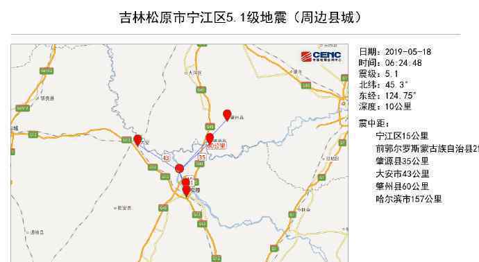松原5.1级地震 真相原来是这样！