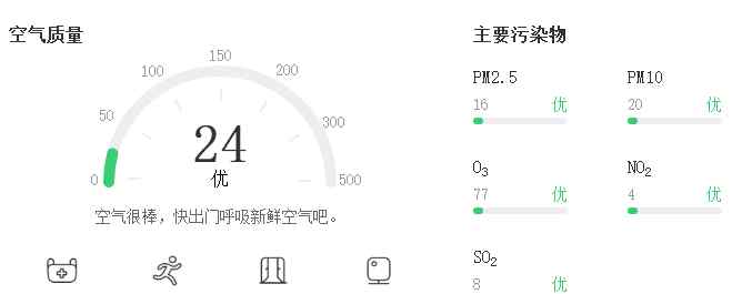 梅河口市天气预报 3月22日 梅河口天气预报