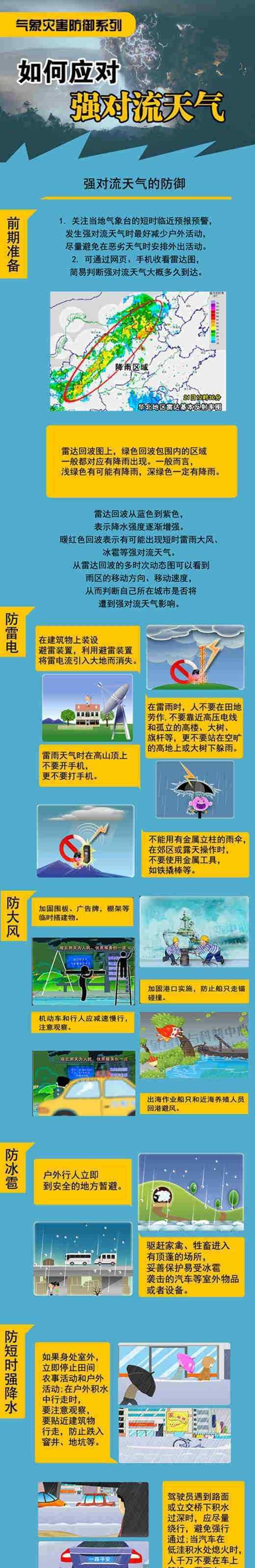 温州冰雹砸伤学生 真相到底是怎样的？