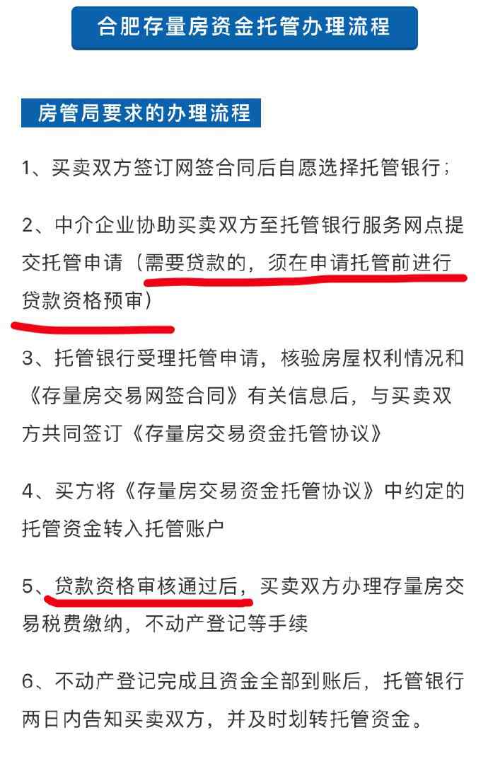 合肥二手房网 先审批，后过户! 网曝合肥二手房贷款推出新政