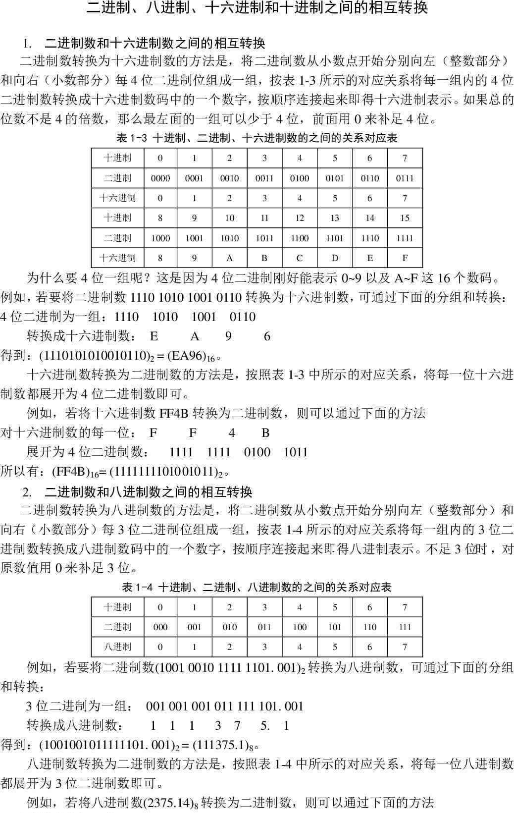 10进制转16进制 二进制、八进制、十六进制和十进制之间的相互转换文章配图