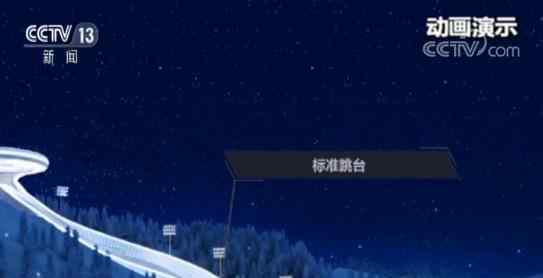 首座跳台滑雪中心 究竟是怎么一回事?