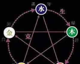 氯化钠显什么性 作为化学老师，这些化学方面的冷知识你也许不懂！
