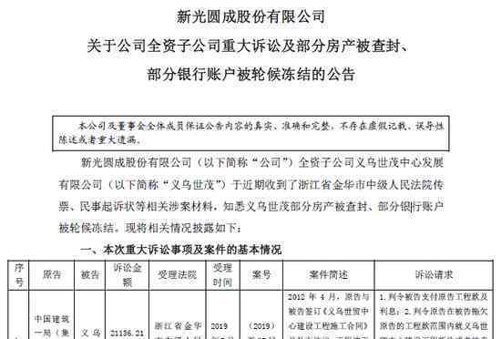 浙江女首富公司被查 到底什么情况呢？