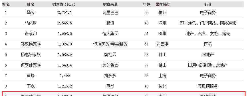 2万月薪招聘养猪 真相到底是怎样的？文章配图