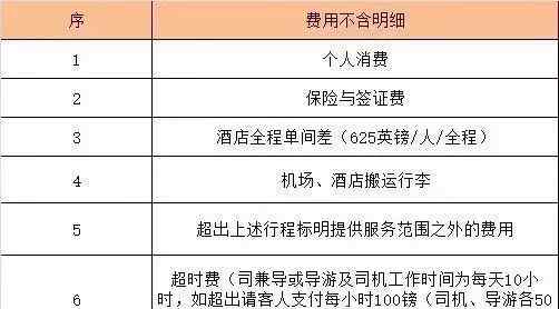 伦敦奥林匹克公园 【汉普顿宫花展】｜和我们在醉美的月份，去感受花园花境