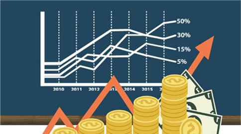 黄金股票有哪些 股票对黄金的影响有哪些？