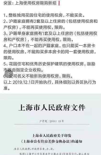 上海使用权房限购 到底什么情况呢？