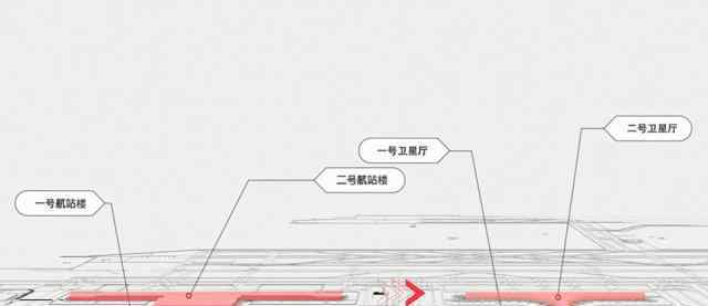 浦东机场卫星厅 究竟是怎么一回事?