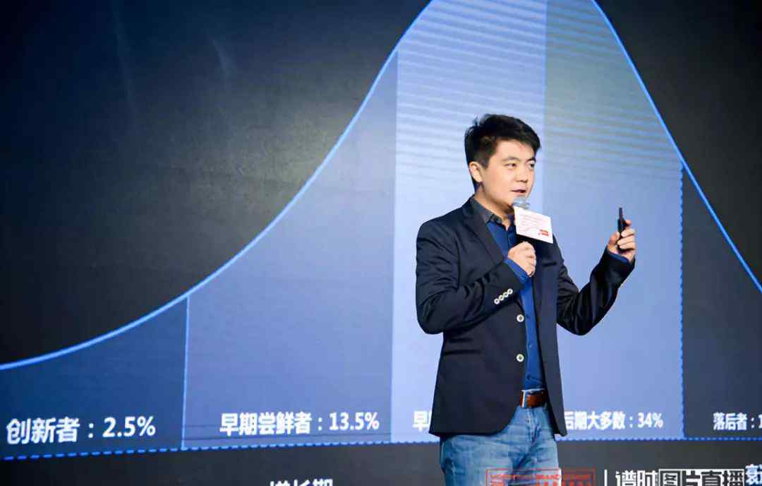 奇酷 小米有品孟祥奇：认知“新奇酷”人群，与他们发生“好“的关系 | Morketing Brand Summit 2019专题