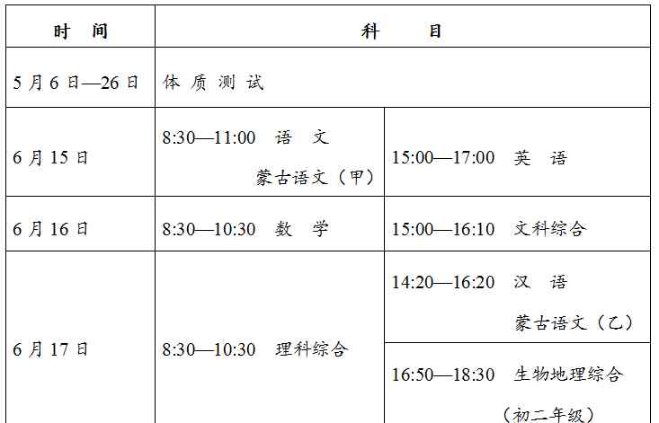 呼和浩特招生考试信息网 呼和浩特市教育局关于2019年高中招生的通知