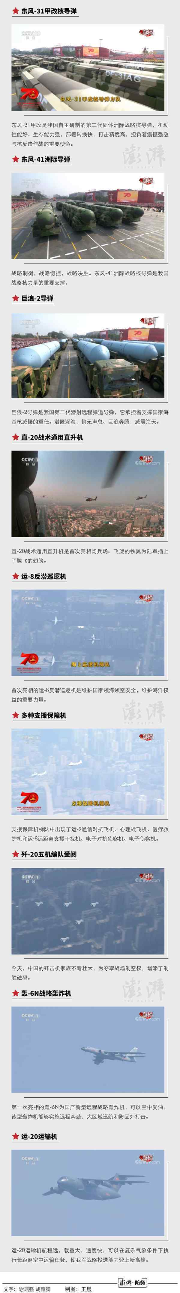 国庆阅兵 事情经过真相揭秘！