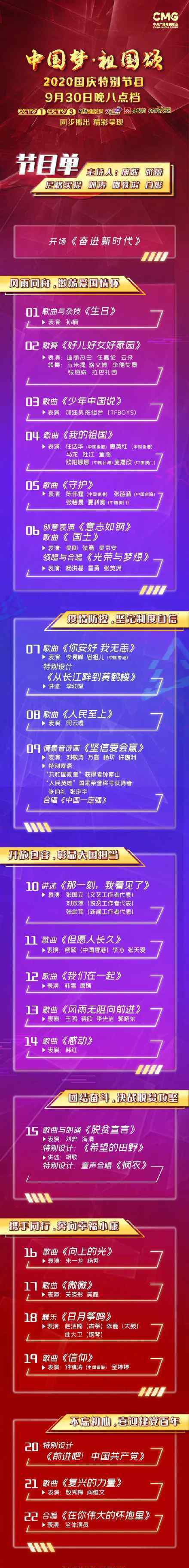 央视国庆晚会节目单 究竟发生了什么?