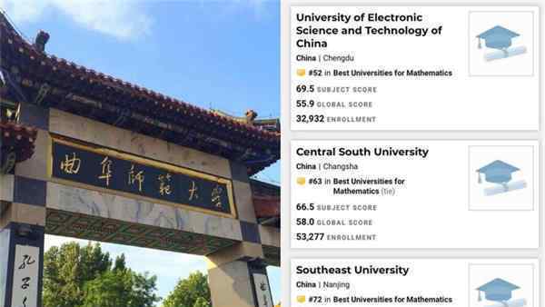 曲阜师大数学系排名力压北大清华 教授回应一句话道出真相