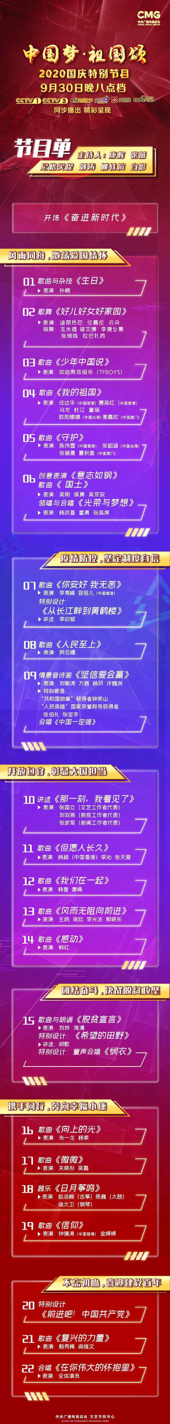 2020央视中秋晚会节目单官宣 事件详情始末介绍！