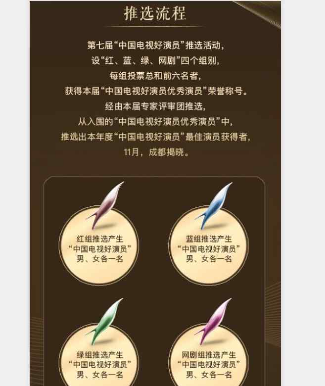 中国电视好演员入围名单公布 还原事发经过及背后原因！