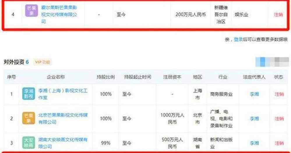 李湘王岳伦名下公司已注销 事件的真相是什么？