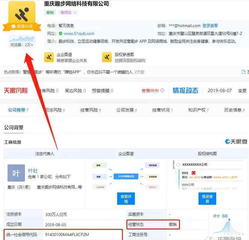 趣步是合法的吗 解析：“趣步”营业执照被吊销！趣步模式不合法...