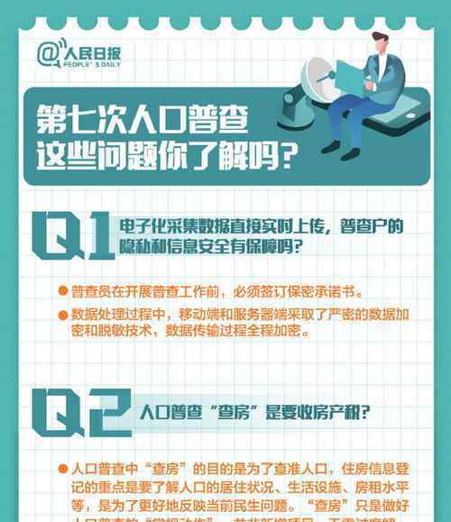 人口普查登记正式开始 人口普查人在外地怎么办