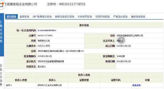 蓝瘦香菇被抢注 网络热词变商业利益