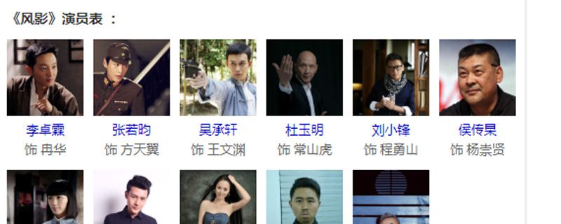 风影的演员